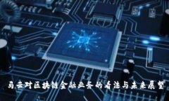 Recent Img